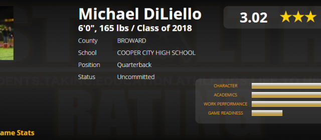 Michael DiLiello, Cooper City Cowboys, QB ’18 Hits STEALTH Top 50