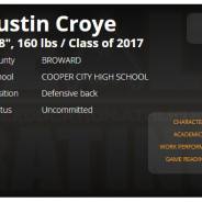 Justin Croye, Cooper City Cowboys, Davie, FL., Hits The STEALTH TOP 50