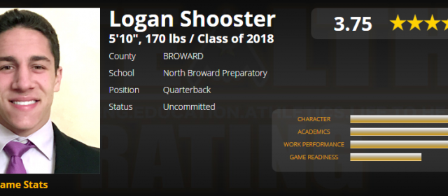 LOGAN SHOOSTER, ’18 QB, HITS #5 STEALTH TOP 60 WITH 4.58 GPA & 1542 YDS PASSING